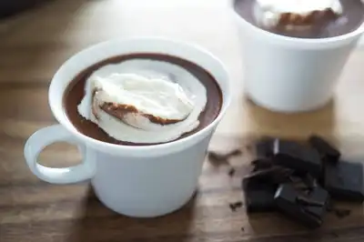 Hot Chocolate Cups for Keurig