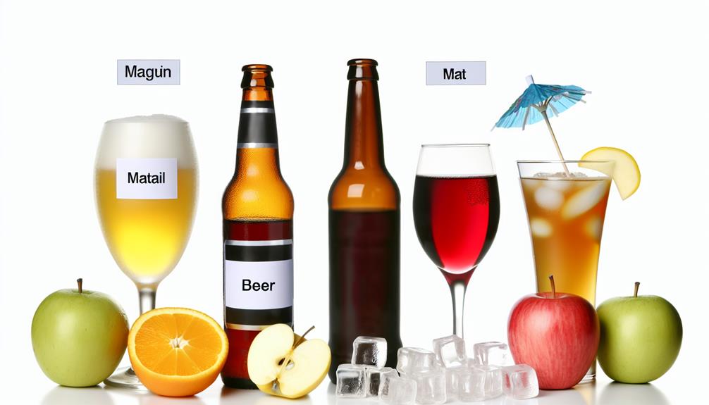 beverage comparison analysis insight